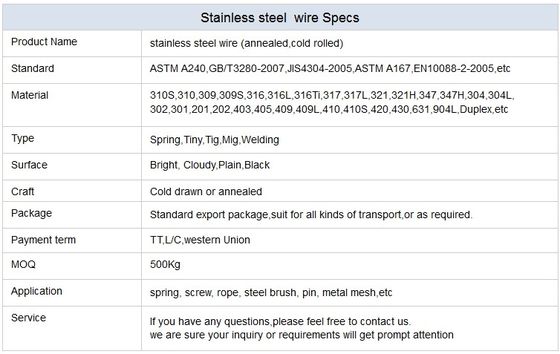 0.5mm SWG 8 Stainless Steel Wire Roll , High Tensile Flat Black Annealed Wire